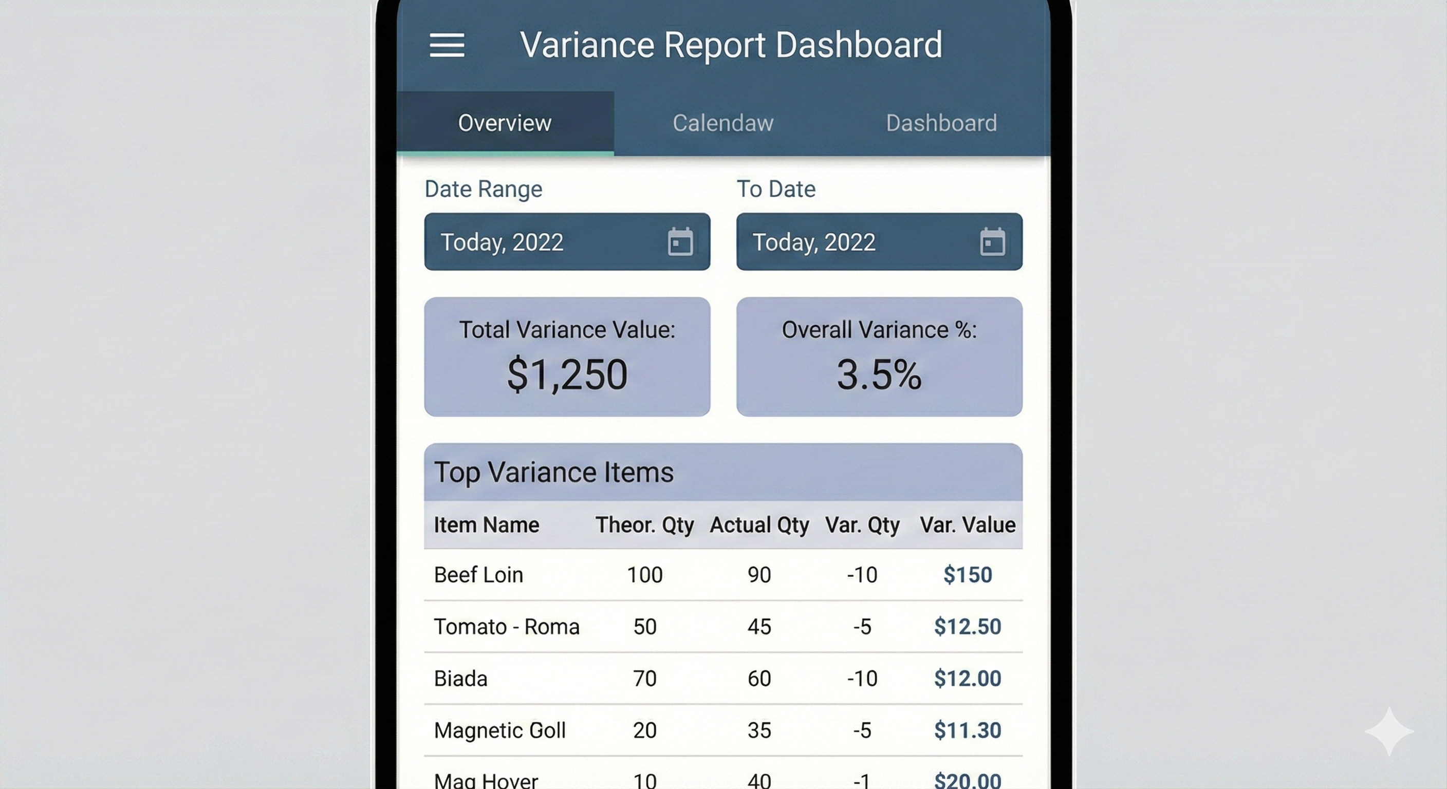 Variance Report Dashboard Screen